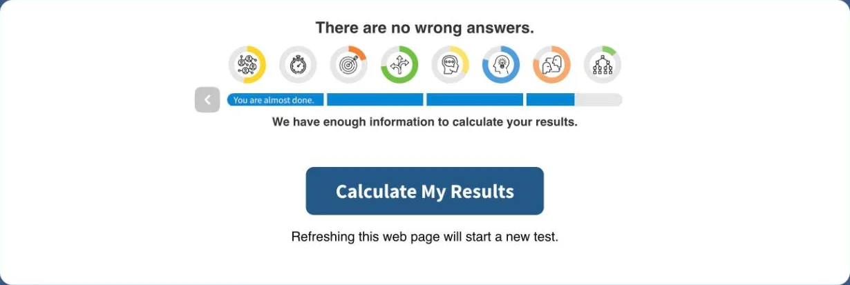 The CareerFitter test card after the last question: eight trait icons with partly filled rings, a progress bar labelled 'You are almost done.', the message 'We have enough information to calculate your results.', a Calculate My Results button, and the note 'Refreshing this web page will start a new test.'