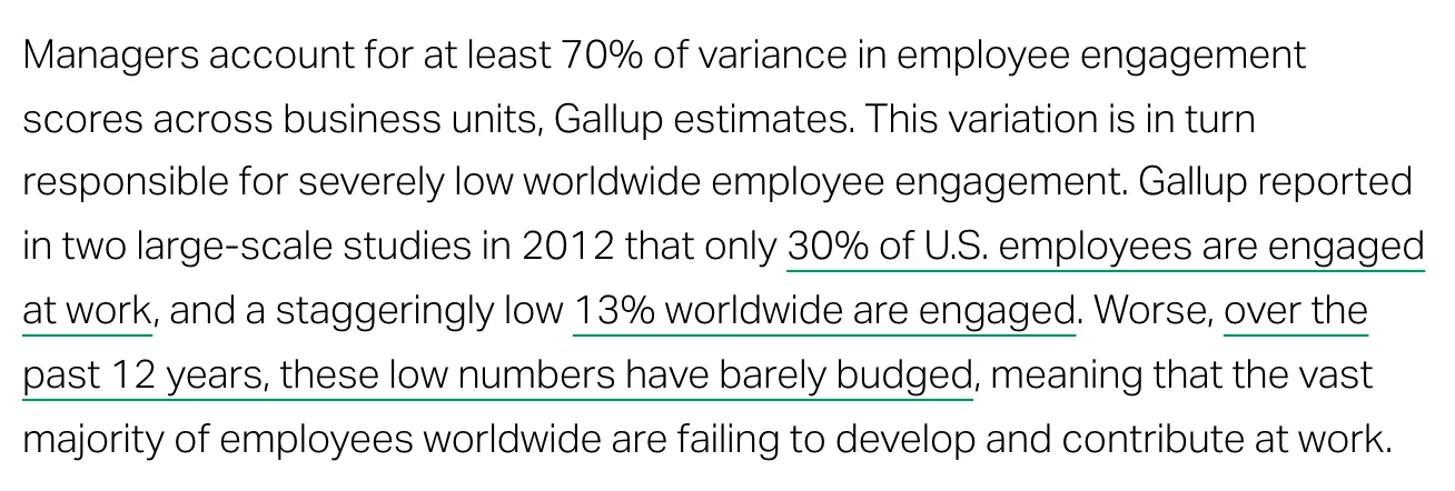 Paragraph from Gallup's article Why Great Managers Are So Rare: managers account for at least 70% of variance in employee engagement scores across business units, Gallup estimates; Gallup reported in 2012 that only 30% of U.S. employees are engaged at work and 13% worldwide.