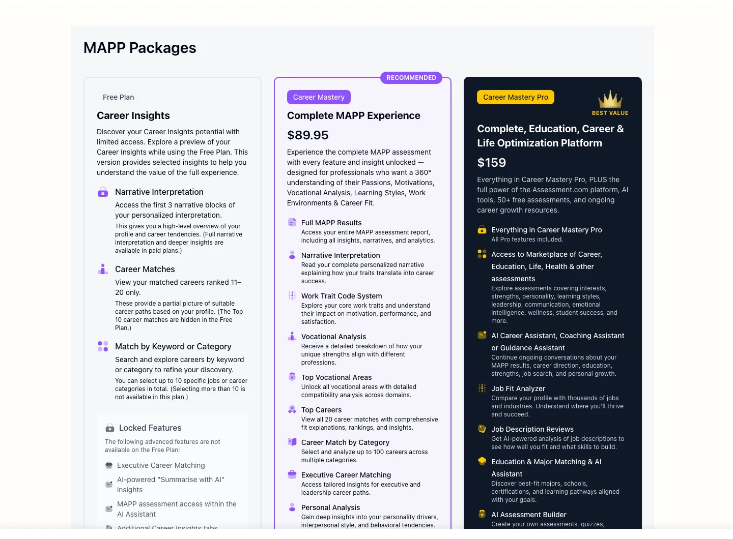 The MAPP Packages section of assessment.com's pricing page, showing three tiers. Free Plan 'Career Insights': the first 3 narrative blocks and career matches ranked 11 to 20 only, with a locked-features list noting the top 10 career matches are hidden. 'Complete MAPP Experience' at $89.95, marked Recommended, with full results and all 20 career matches. 'Career Mastery Pro' at $159 with AI assistants and marketplace access.