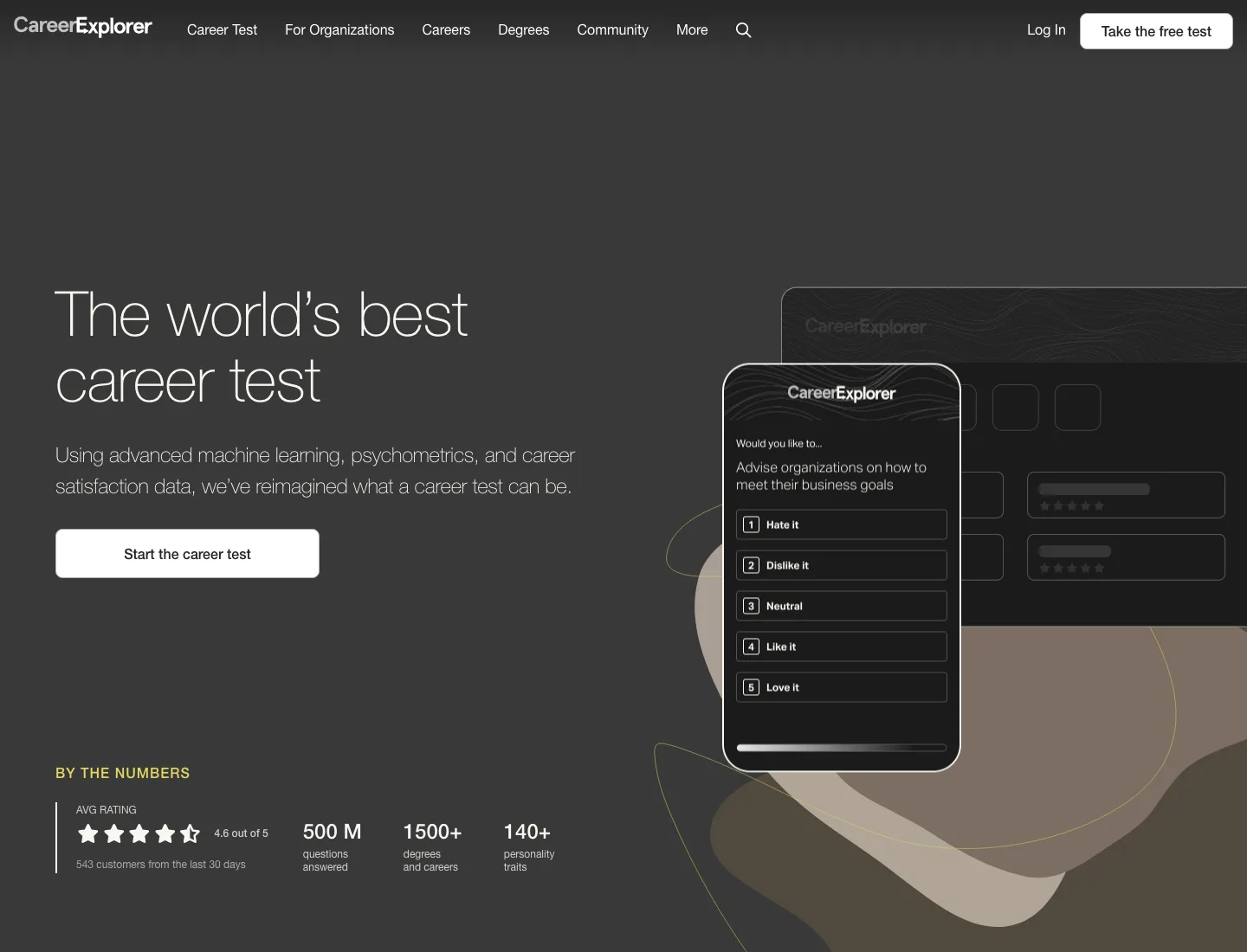 The CareerExplorer career test page. Headline claims 'The world's best career test' built with machine learning, psychometrics and career satisfaction data. A stats band reads: 4.6 out of 5 average rating from 543 customers in the last 30 days, 500M questions answered, 1500+ degrees and careers, 140+ personality traits. A phone mockup shows a sample question with answer options from Hate it to Love it.