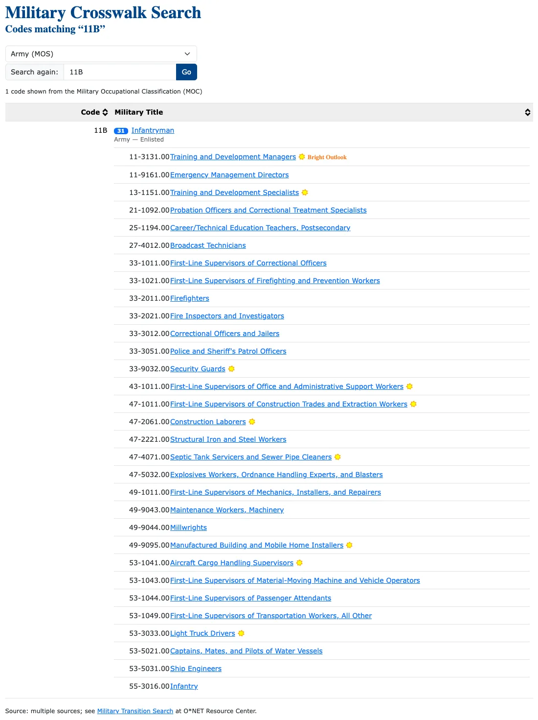 O*NET OnLine Military Crosswalk results for Army code 11B Infantryman, showing 31 civilian occupations: training and development managers and specialists, emergency management directors, probation officers, firefighters, police and sheriff's patrol officers, several first-line supervisor roles, and entry-level roles such as construction laborers, light truck drivers and security guards.