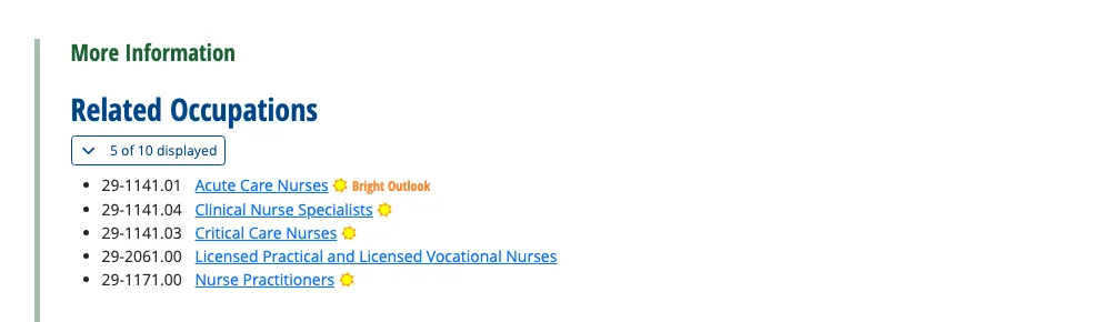 O*NET OnLine page for Registered Nurses, Related Occupations section, showing 5 of 10 displayed: Acute Care Nurses, Clinical Nurse Specialists, Critical Care Nurses, Licensed Practical and Licensed Vocational Nurses, and Nurse Practitioners